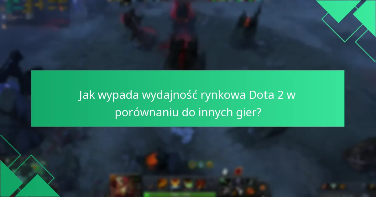 Jakie są preferencje graczy dotyczące przedmiotów w grze Dota 2?